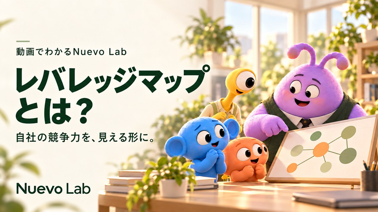 レバレッジマップとは?